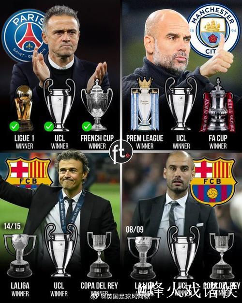 恩里克：欧冠五场比赛均未能以完整阵容出战