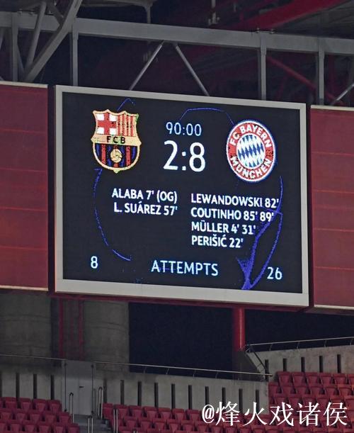 足坛夜报：拜仁新星载入史册，巴萨主场雪耻