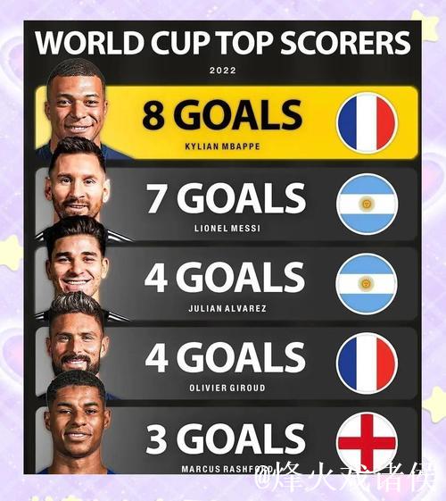 姆巴佩、维蒂尼亚、吉拉入选欧冠本轮最佳球员候选名单 姆巴佩、维蒂尼亚、吉拉入选欧冠本轮最佳球员候选名单