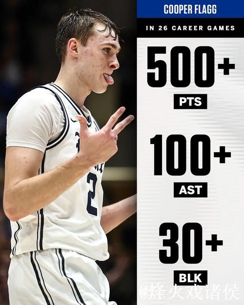 弗拉格高效19投10中狂砍32分5篮板6助攻1抢断2盖帽